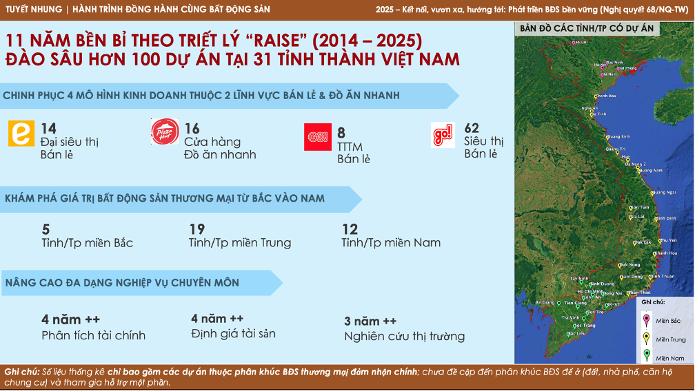 Hình ảnh này chưa có thuộc tính alt; tên tệp của nó là image.png